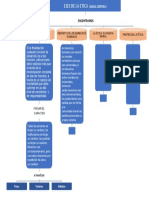 mAPA CONCEPTUAL ADELA C