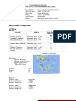 Monsoonsim Configuration: Ujian Akhir Semester Semester Genap Tahun Akademik 2021/2022