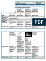 DLL G5 Q3 Week 5 All Subjects