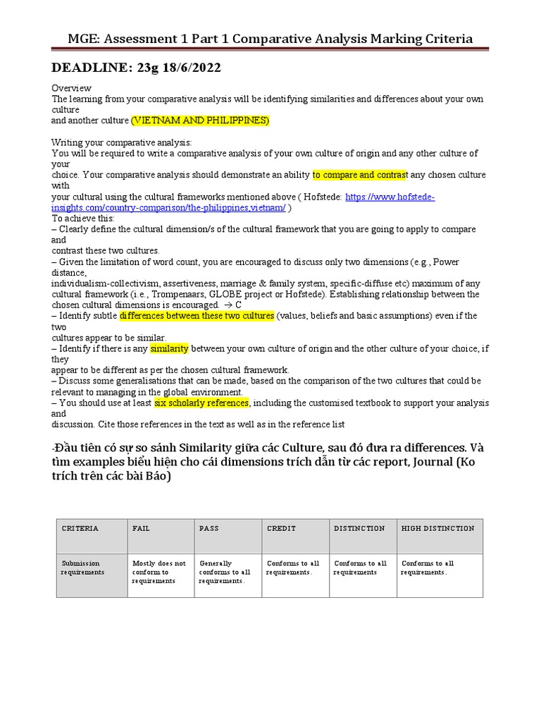 DEADLINE: 23g 18/6/2022: MGE: Assessment 1 Part 1 Comparative Analysis ...