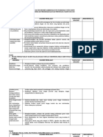 UKP - Elemen Penilaian