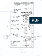 Diagramas Equivalentes de Bloques