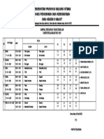 Jadwal Pengawas Usbn