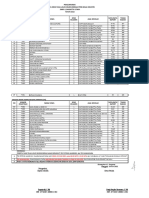 Pengumuman Kelas Industri