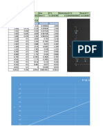 Solar panel performance data analysis