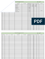 Logistik Februari 2022