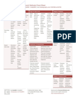 Research Methods Cheat Sheet: by Via