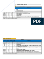 Absensi Apel 13-06-2022