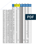 Monitoring Program MTD 11 Mei 2022