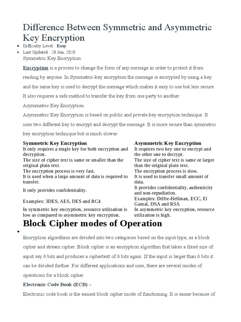 Difference Between Symmetric and Asymmetric Key Encryption: Block ...