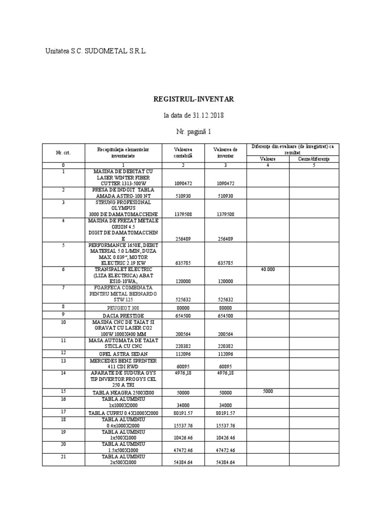 Registru Inventar PDF