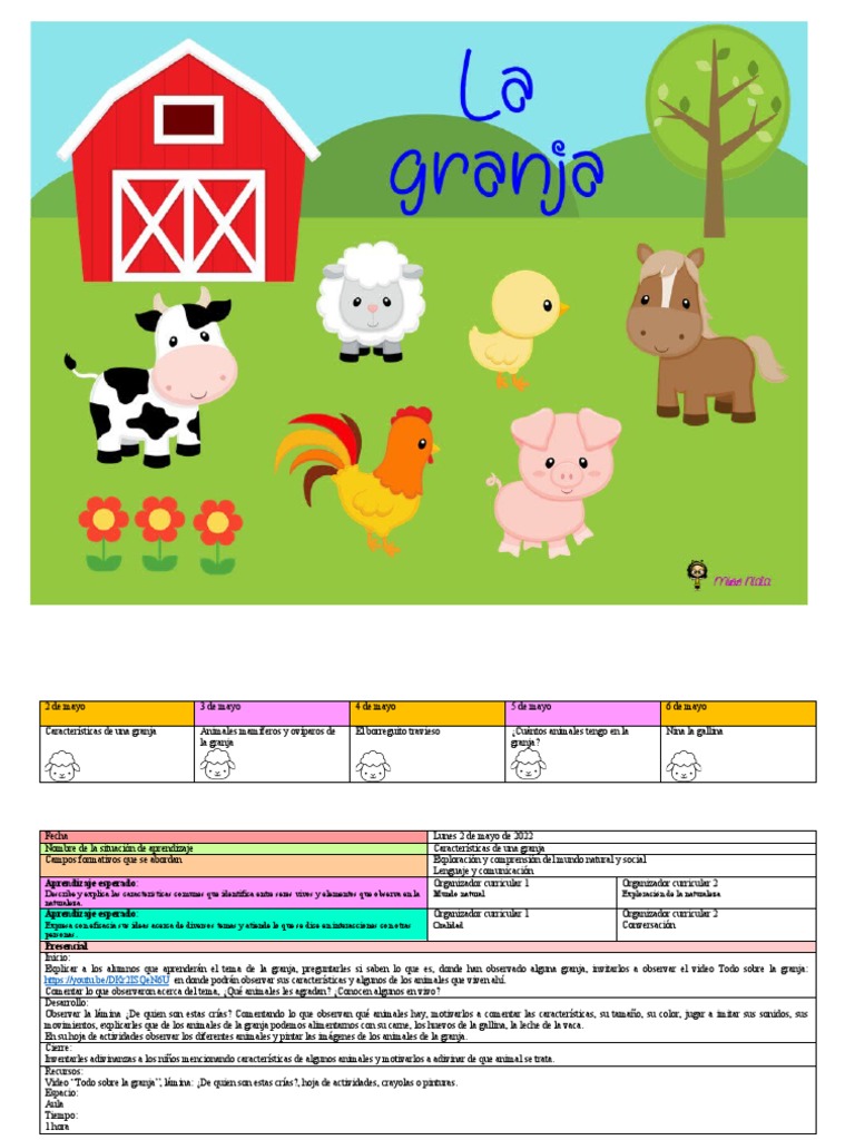 Actividades sobre la Granja para Niños | PDF | Aprendizaje | Comunicación