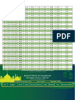 Jadwal Imsakiyah 2022