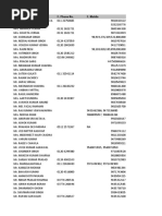 GHMC Ward Corporators List | PDF