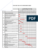 PLANNING FINANCIER