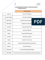 KERJASAMA PENYELENGGARAAN PKPA ANTARA PERADI SAI DENGAN UNIVERSITAS - PDF On Kerjasama Penyelenggaraan Pkpa Antara Peradi Sai Dengan Universitas8300