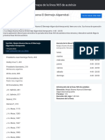 Maipú-Buena Nueva-El Bermejo-Algarrobal-Aeropuerto: Horario y Mapa de La Línea 965 de Autobús