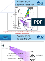 Focus Technologie Uvc