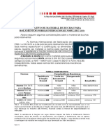 Comparativo Materiais Buchas Rolamentos