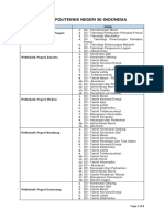 Daftar Politeknik Negeri Se-Indonesia