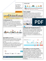 Incoterms EXW, FCA, CPT y más