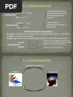 Conocimiento 