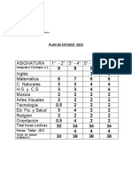 Plan de Estudio 2021