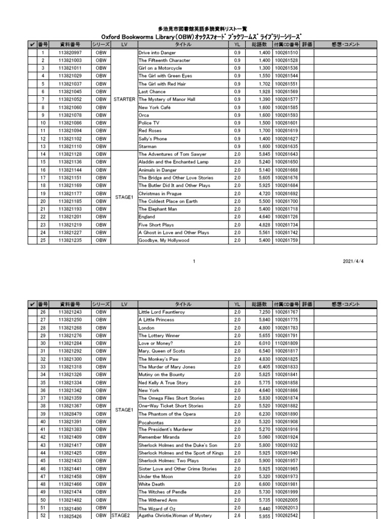 Oxford Bookworms Library OBW | PDF