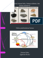 Pengenalan Batuan Beku, Batuan Sedimen, Dan