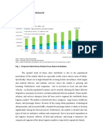 I. Forecasting Demand: Fig. 1 - Projected Global Drone Market (Yano Research Institute)