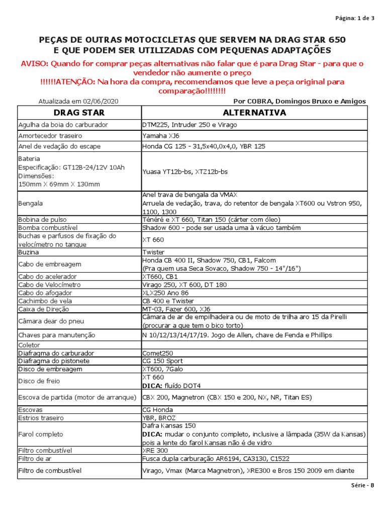 Lista de Peças Alternativas Drag Star - 2020-06-02 | PDF | Motocicleta |  Veículos