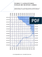 Lat & Long de CAP FED