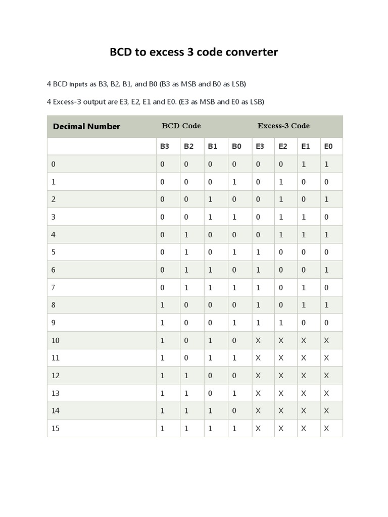 BCD To Excess 3 Code Converter | PDF