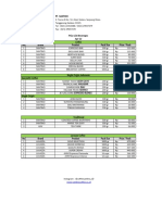 PT Santino coffee and beverage price list