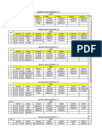 Jadwal Covid19