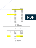 Excel Grabar Binomial y Poisson