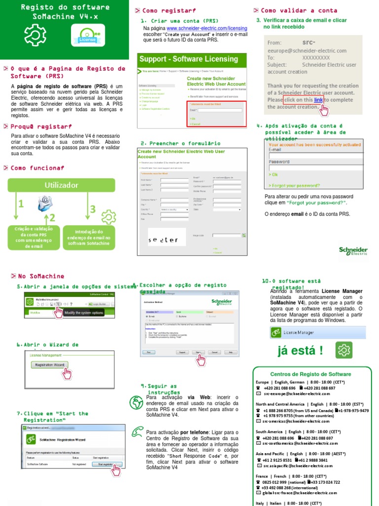 Registro SoMachine V4x | PDF | Ciberespaço | Desenvolvimento de software