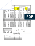 Excel de Caudal de Alcantarillas