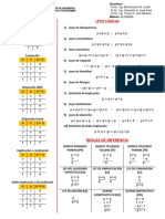 Formulario Lógica