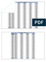 MDM Frame A DL