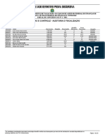 Resultados prova discursiva concurso CGU para Auditor e Técnico