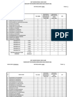 Headcount Templet PBD 2021