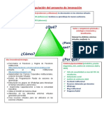 Triangulación del proyecto de innovación