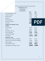 Orchid Business Group Balance Sheet As at December 31 Assets 2012 2011