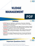 Knowledge Management Complete Notes