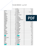 Lista de Verbos em Árabe