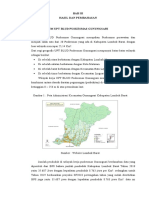 OPTIMASI UPT BLUD PUSKESMAS GUNUNGSARI