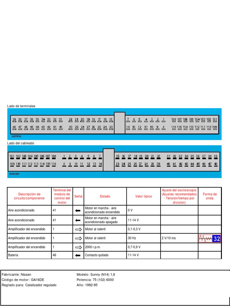 Diagrama y ECU del motor GA16DE | PDF | Relé | Tecnología de vehículos