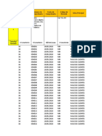 Cancelacion Sub-36 Final