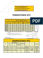 termistoresPTC NTC